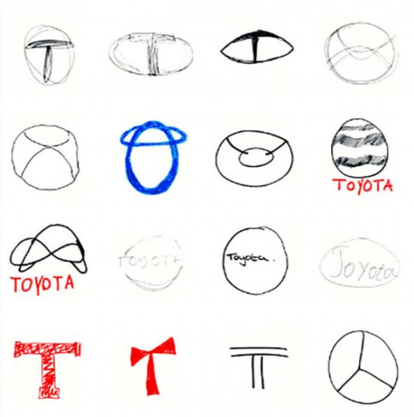 Компания попросила 100 человек нарисовать по памяти 10 автомобильных логотипов, и вот что у них получилось