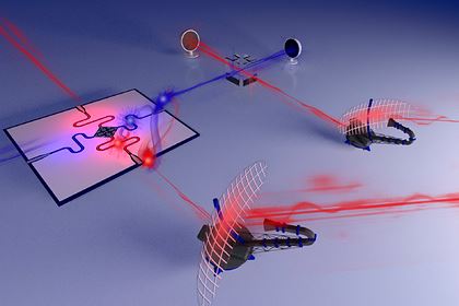 Создан прототип квантового радара будущего